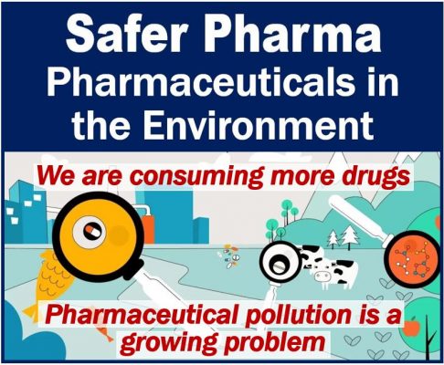 Safer Pharma - Pharmaceutical Pollution