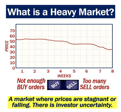 Heavy_Market