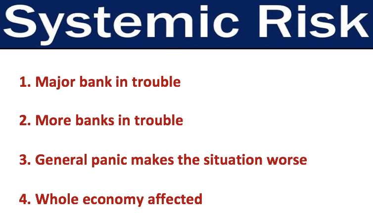 Systemic_Risk
