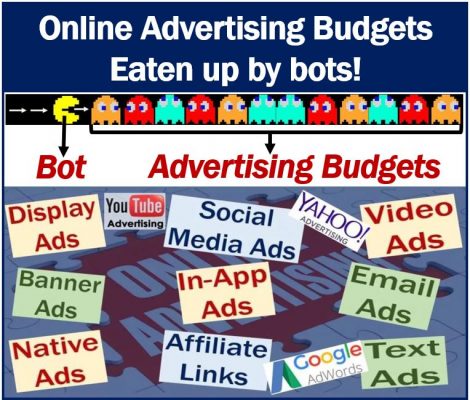 Online Advertising Budgets - bots