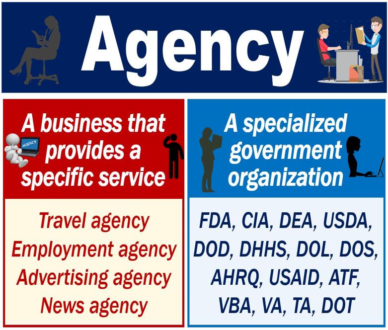 What is an agency? Definition and examples Market Business News