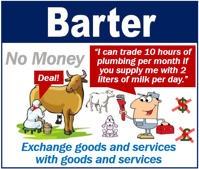 Bartering Definition, History, Benefits And Disadvantages, 60% OFF