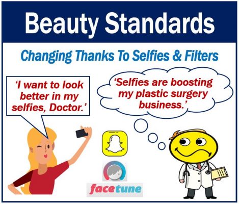 Beauty Standards affected by selfies and filters