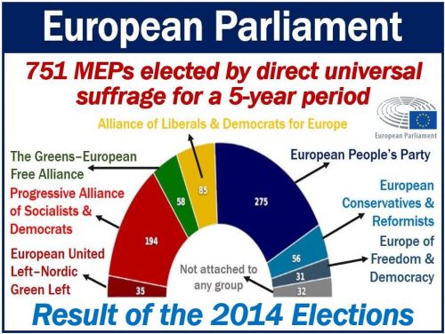 European Parliament Image