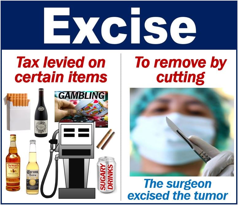 what-is-excise-definition-and-examples-market-business-news