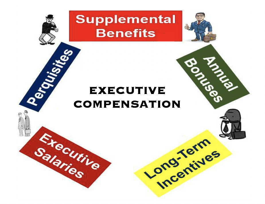 Executive_Compensation