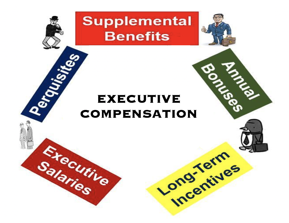 Initial Compensation Meaning