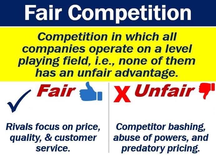 What is fair competition? Definition and examples - Market