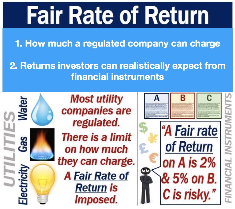 Fair_Rate_of_Return