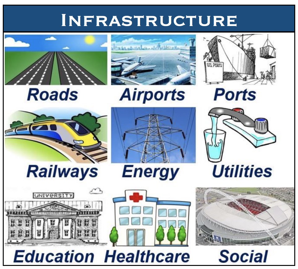 Infrastructure