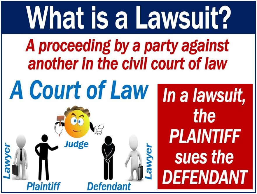 Lawsuit - definition and illustration