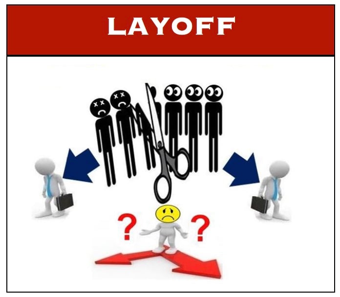 What is a layoff? Definition and meaning Market Business News