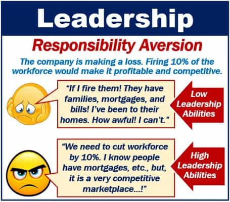 Leadership - responsibility aversion