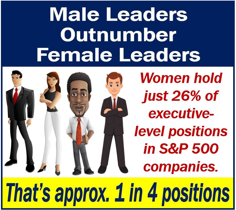 Male Leaders Still A More Likely Outcome Than Female Leaders 