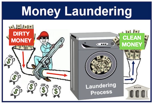 Money_Laundering