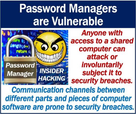 Password Managers vulnerable