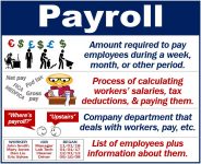 What is payroll? Definition and examples - Market Business News