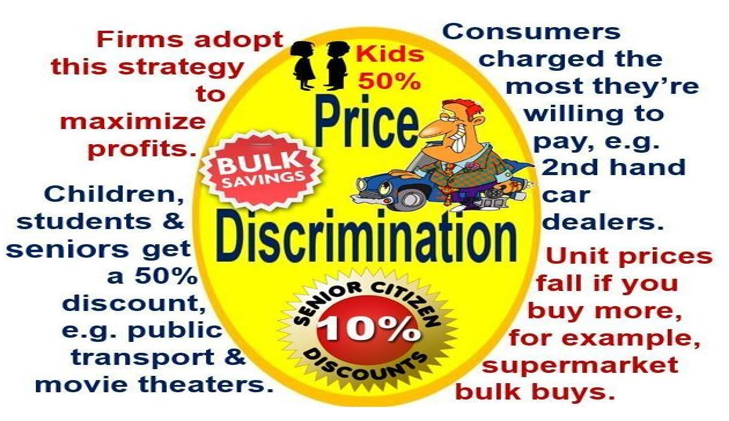 Price_Discrimination