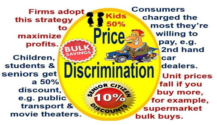 travel websites price discrimination