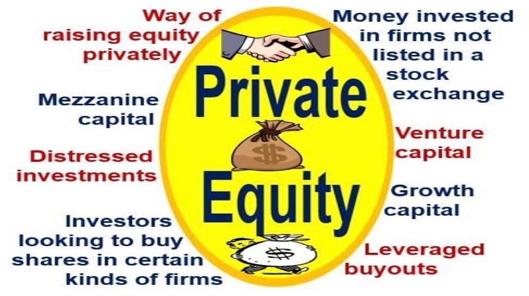 what-is-private-equity-definition-and-meaning-market-business-news