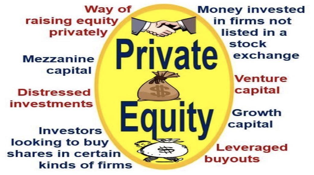 What Is Private Equity Definition And Meaning Market Business News