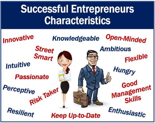 the-characteristics-of-successful-entrepreneurs-the-social-media-monthly