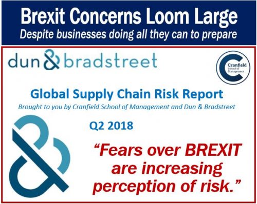Supply chain fears as Brexit looms