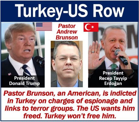 Turkey-US row