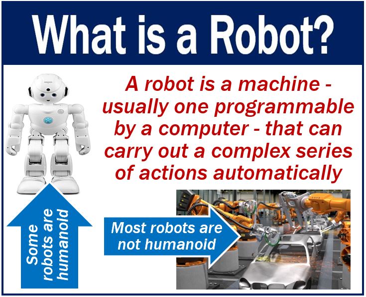 What is robot? and examples - Market Business