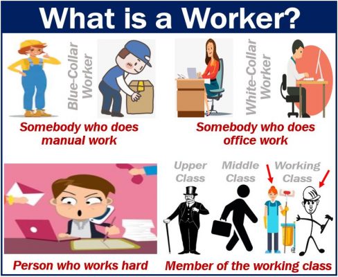 Worker - definition and examples