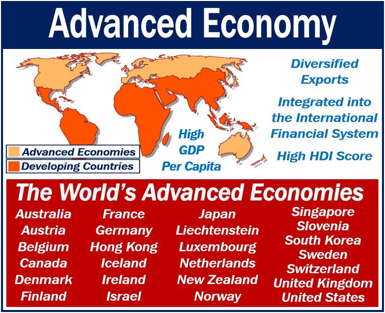 Advanced Economy