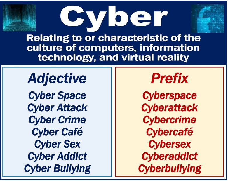 Cyber