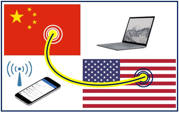 Digital Trade - China and USA