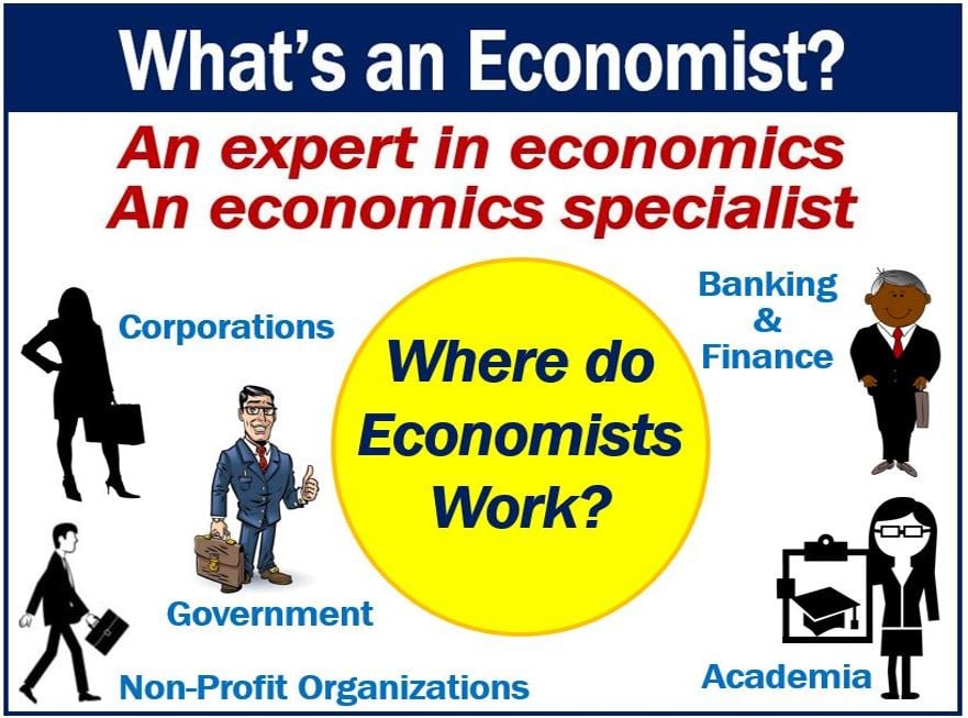 What is an economist? Definition and examples Market Business News