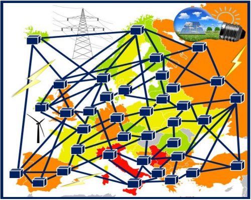 European Electricity Market - Blockchain Technology