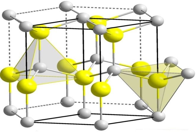 Gallium nitride atomic structure