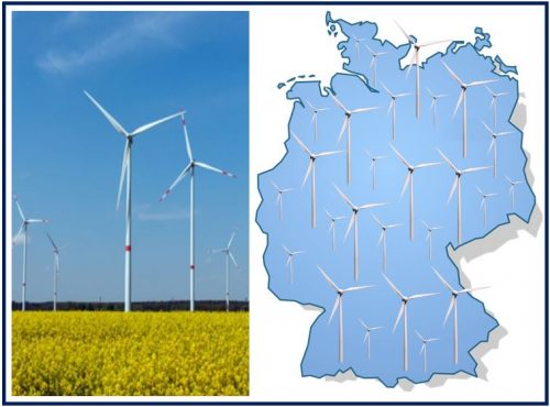 German Wind Power
