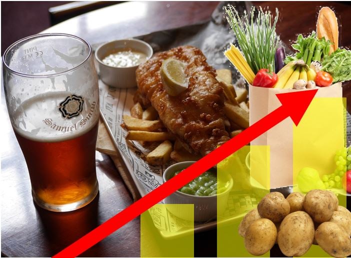 Grocery prices and pub and food prices in UK to rise soon