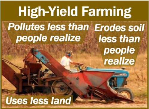 High-Yield Farming pollutes less than we realize