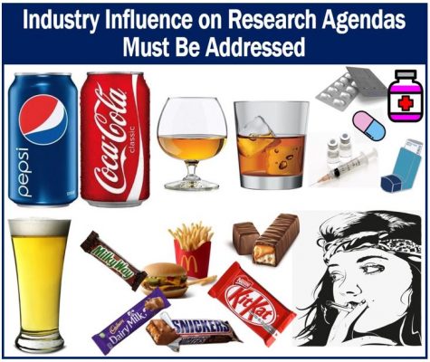 Industry influence on research agendas