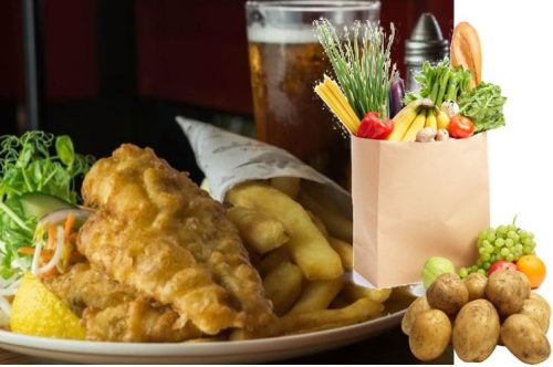Pub food and drink prices - grocery prices