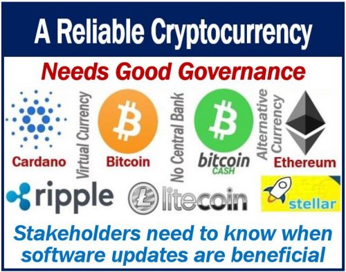 governance cryptocurrency