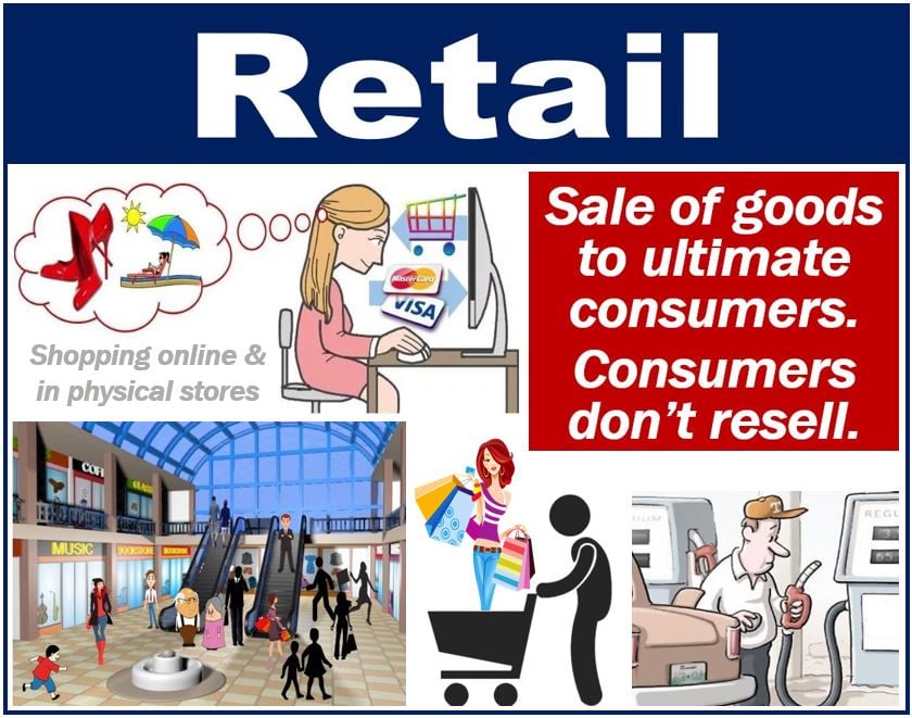 What is retail? Definition and examples Market Business News