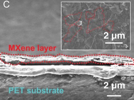 Spray-on antennas show promise for future use says study