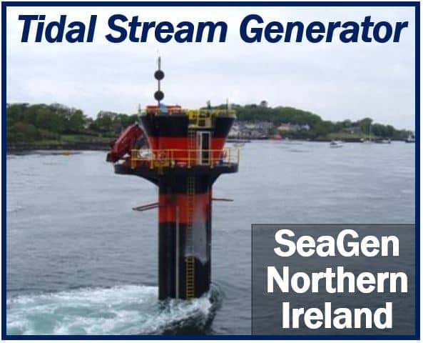 Tidal Power - Tidal Stream Generator