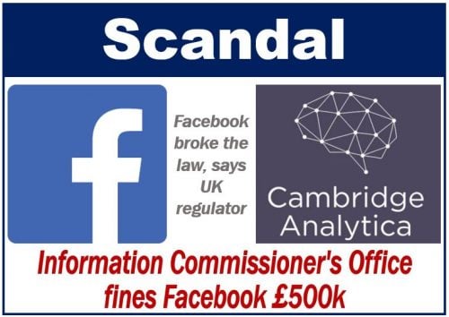 Cambridge Analytica Scandal - Facebook faces fine