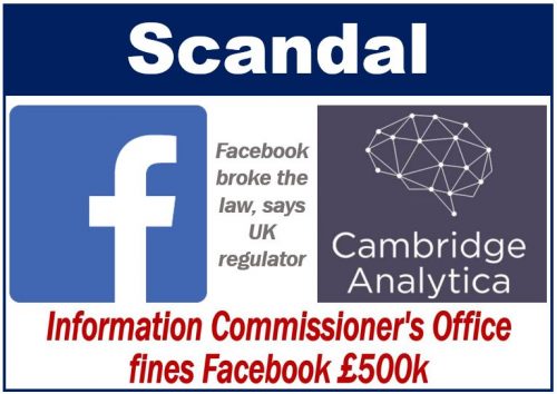 Cambridge Analytica Scandal - Facebook faces fine