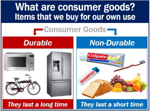 White goods - definition and meaning - Market Business News