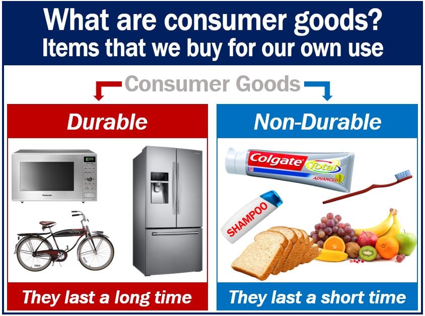 Consumer Goods - definition and examples