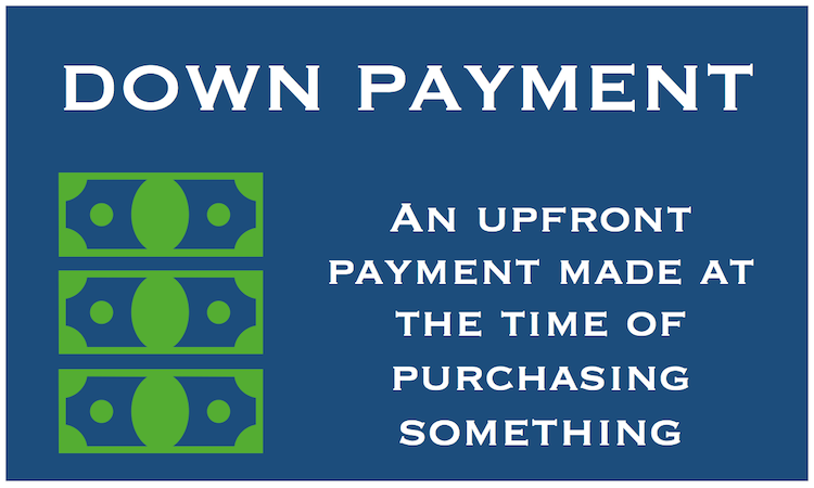 what-is-a-down-payment-definition-and-examples-market-business-news